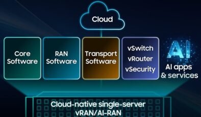 Samsung’dan vRAN ile 6G’ye giden yolda tarihi adım