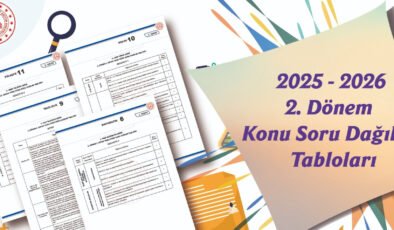 Ortak sınav örnek konu-soru dağılım tabloları yayımlandı