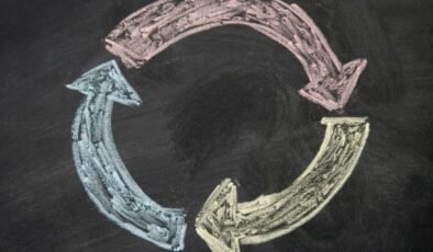 İklim krizi 101: Geri Besleme Döngüsü