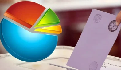 Son seçim anketinde çok sayıda parti baraj altında kaldı: İttifak planlarını değiştirecek sonuçlar!