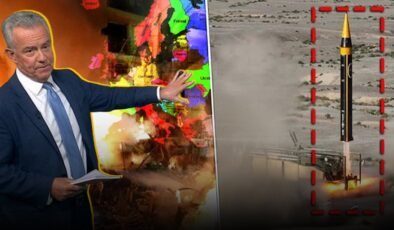 İngiliz generalden kan donduran itiraf: “İran füze fırlatırsa yapabileceğimiz hiçbir şey yok!”