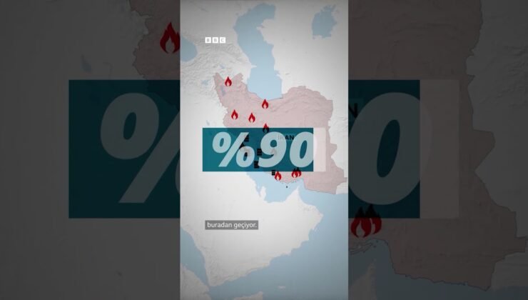 Hark Adası: İran’ın petrol deposu