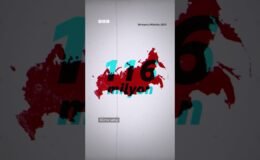 Rusya: Avrupa’da mı, Asya’da mı?