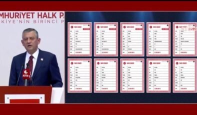 SON DAKİKA | Özgür Özel Akın Gürlek’in mal varlığını açıkladı