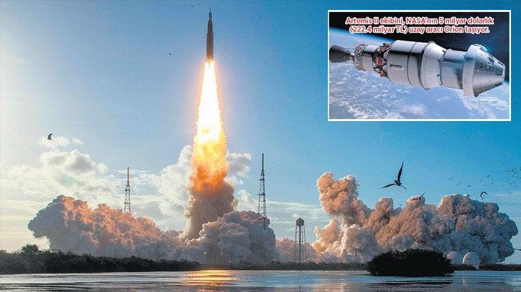 Artemis hedefi: Ay’a yerleşmek