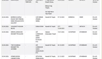 İstanbul'daki firmada skandal! Bakanlığın listesine 4 ürün ile girdi